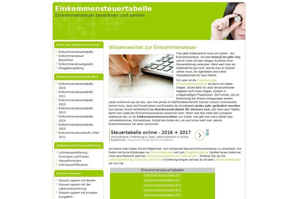 Site using FinanceAds_Tools plugin