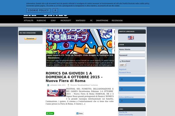 Site using Author hReview plugin