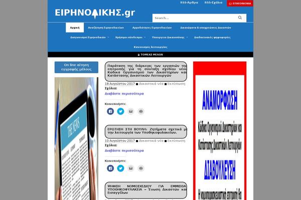 Site using WP Welcome Message plugin