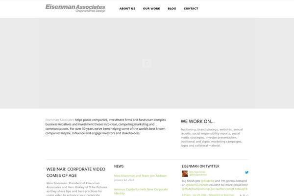 Site using Share Buttons by AddThis plugin
