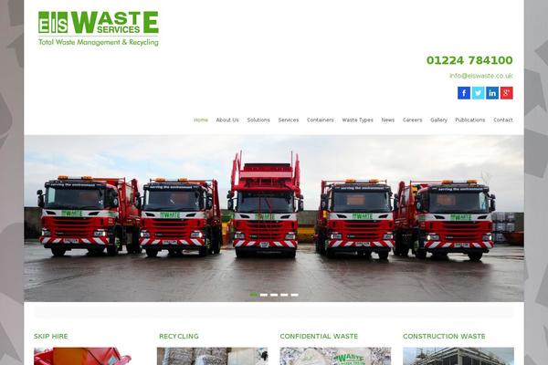Site using Social Media Widget plugin