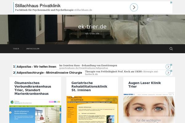 Site using Maps plugin