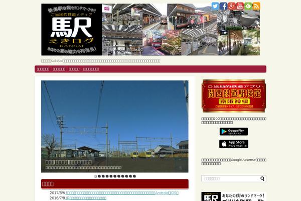 Site using Unveil Lazy Load plugin