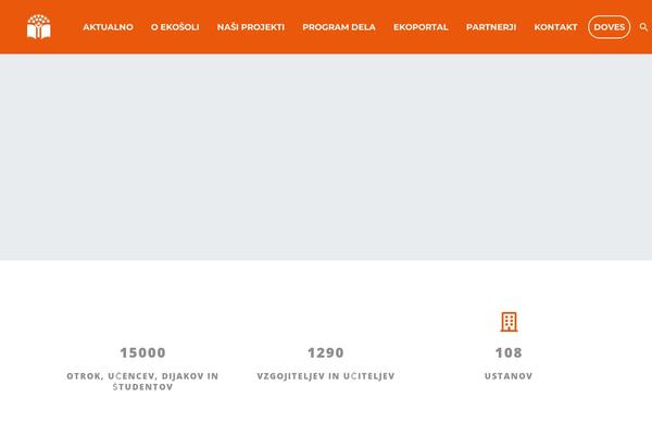 Site using Float-menu plugin