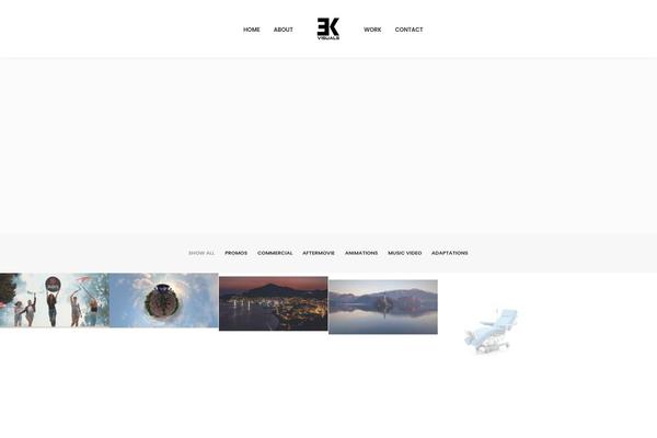 Site using I Recommend This plugin