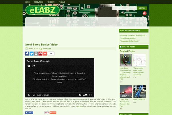 Site using Related Posts plugin