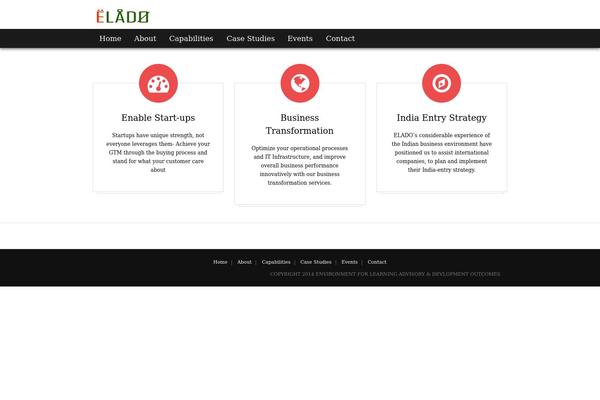 Site using Circles Gallery plugin