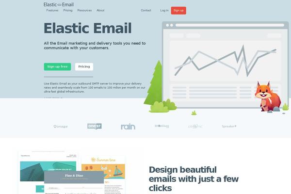 Site using Simple Share Buttons Adder plugin