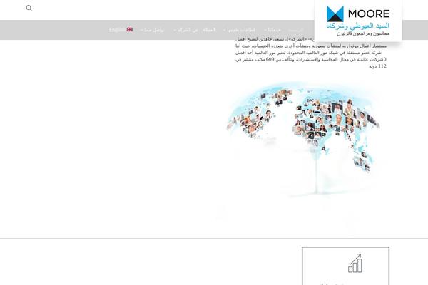 Site using ResponsiveVoice Text To Speech plugin