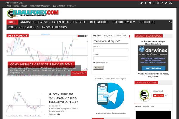 Site using YouTube information Widget plugin
