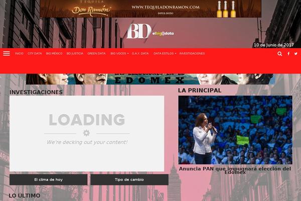 Site using Ad-inserter-pro plugin