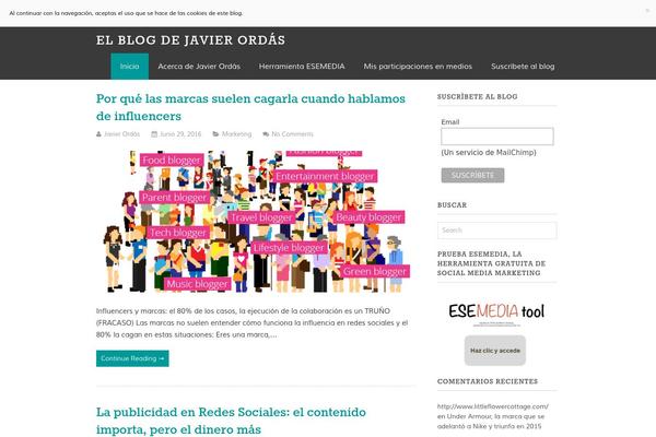 Site using Cartograf Cookie filter plugin