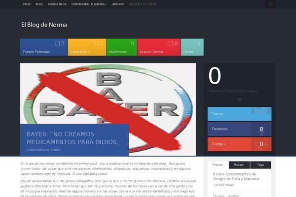 Novelti theme site design template sample
