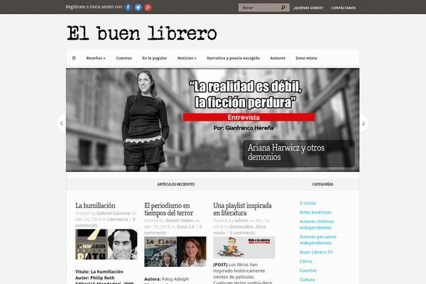 Site using BuddyPress Sitewide Activity Widget plugin
