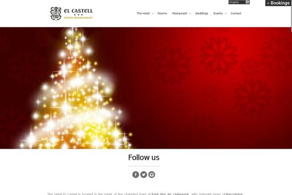 Site using qTranslate plugin