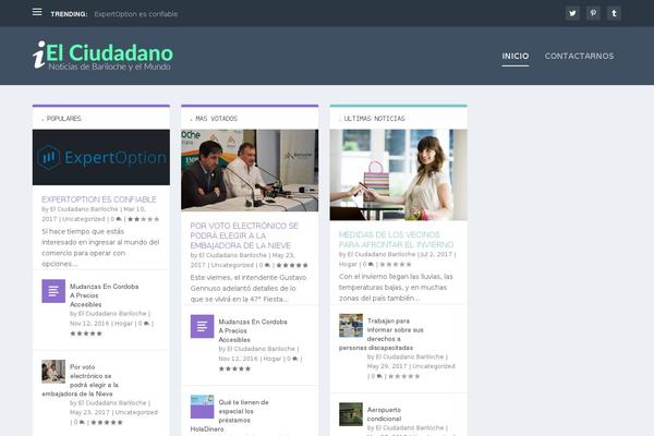 elciudadanobche.com.ar site used Tribes