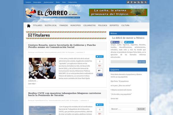 elcorreodetabasco.com.mx site used Goodnews481