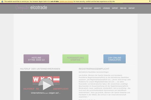 Site using WordPress Team Manager plugin