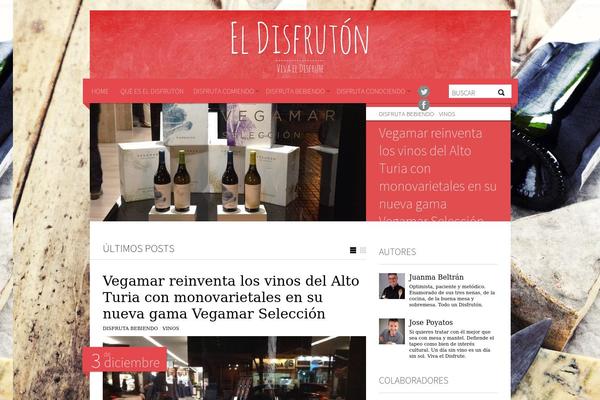 Site using Author Box Plugin With Different Description plugin