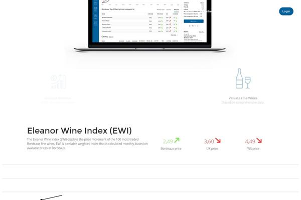 eleanor-wine.com site used Eleanor