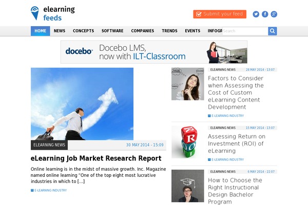 elearningfeeds.com site used Elearningfeeds