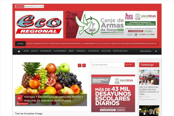 Site using Viva-ThumbZoom plugin