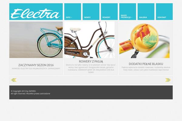 Site using CKEditor for WordPress plugin