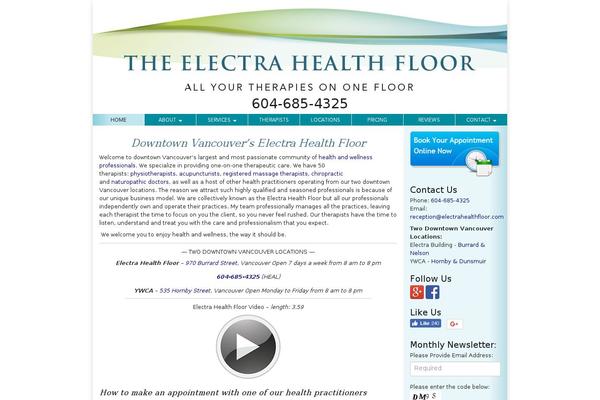 Site using WP Video Lightbox plugin