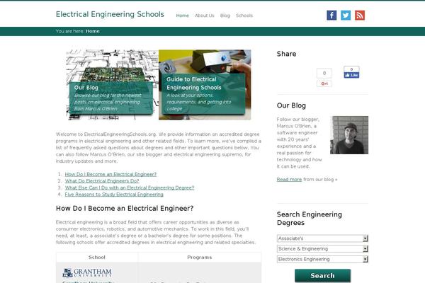 ees theme websites examples