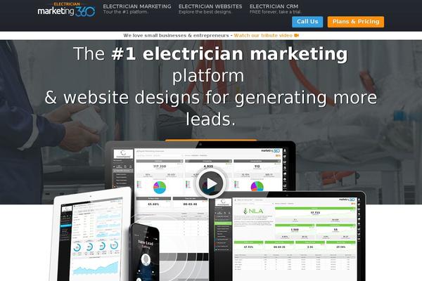 Site using Post Ratings plugin