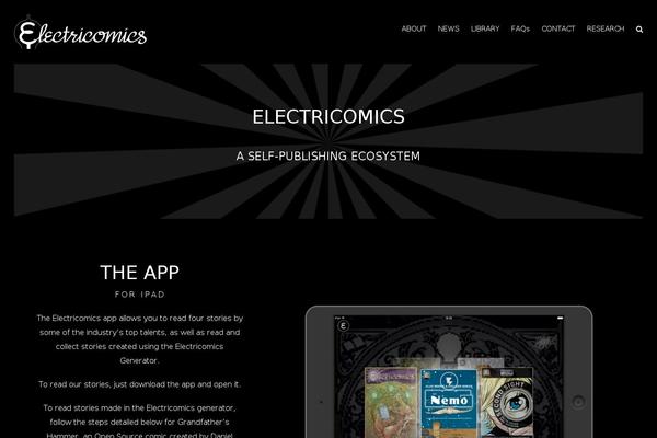 Site using Wp-travel plugin