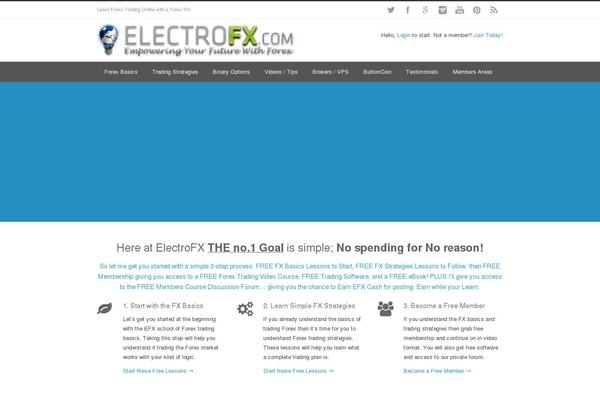 Site using Wp-eMember plugin