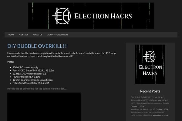 Site using WordPress Code Snippet plugin