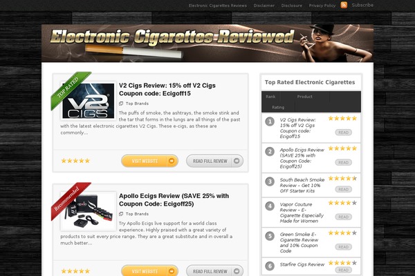 Site using Acurax On Click Pop Under plugin