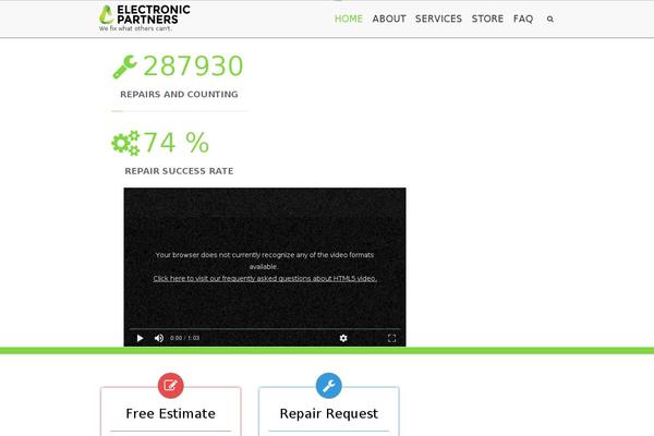 3Clicks theme site design template sample