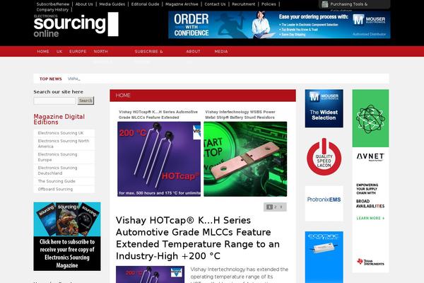 Site using Adbutler plugin