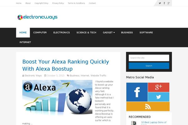 Site using Metro-style-social-widget plugin