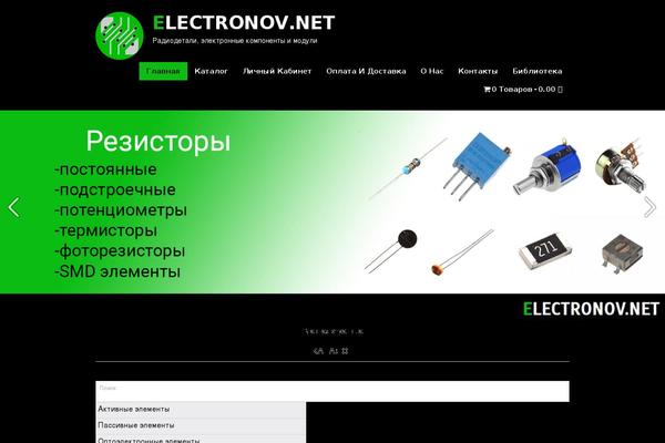 Site using WooCommerce Products Carousel all in one plugin
