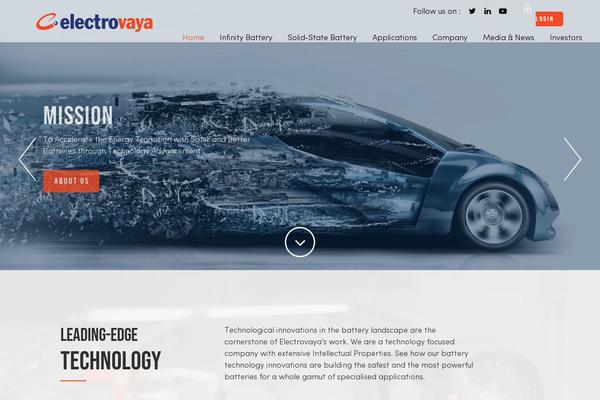 Site using Wp-contact-form-7-spam-blocker plugin
