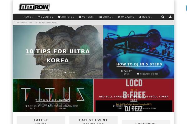 Site using Tweet This plugin