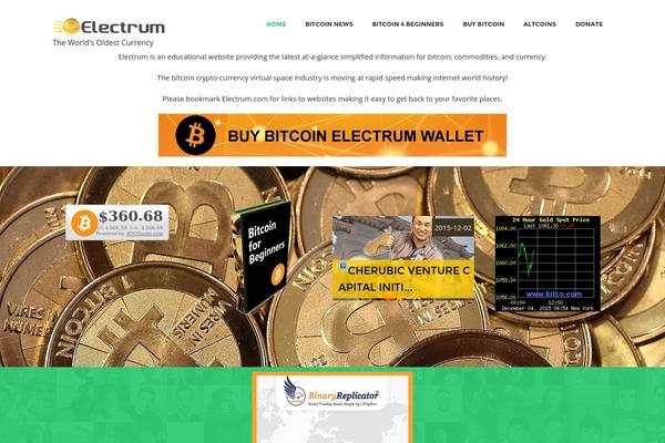 Site using BitMate Author Donations plugin