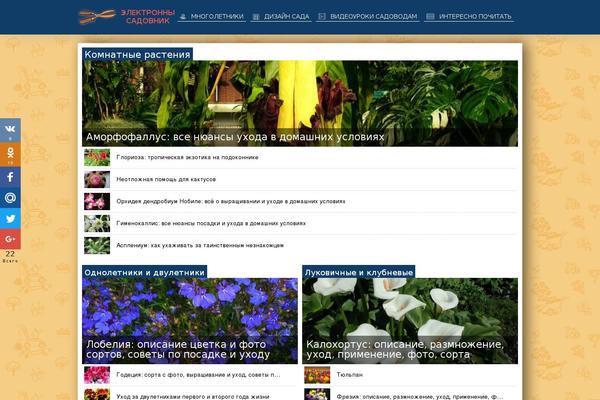 Site using Cherrylink plugin