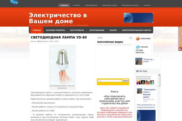 Site using 1-flash-gallery plugin