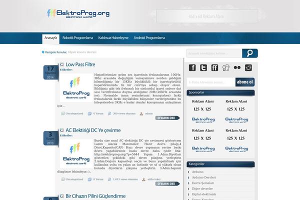 elektroprog.org site used Kingseo-wp