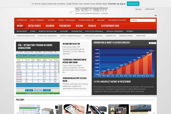 Site using Tablepress-responsive-tables plugin
