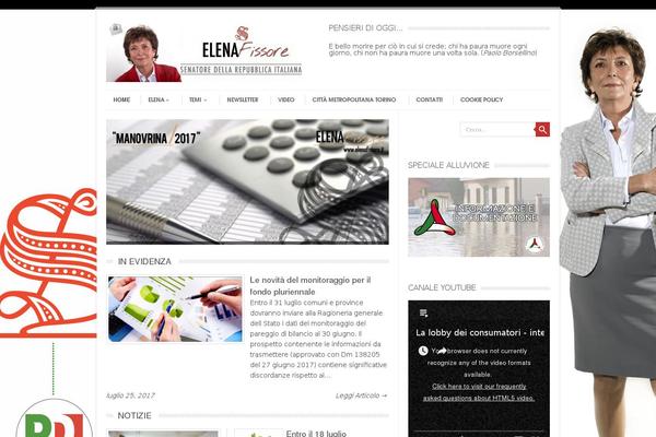 Site using Youtube Channel Gallery plugin