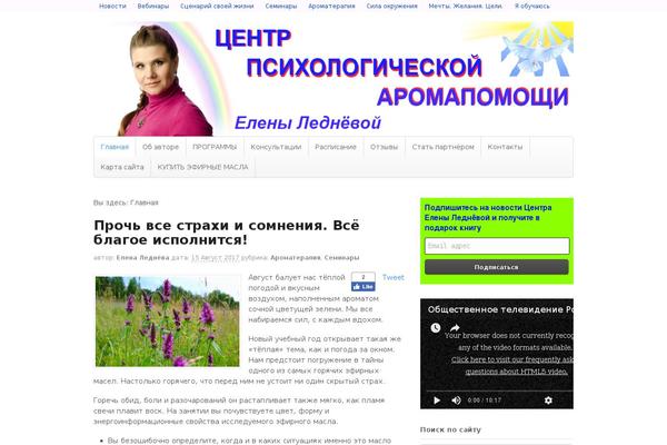 Site using Social Profiles Widget plugin