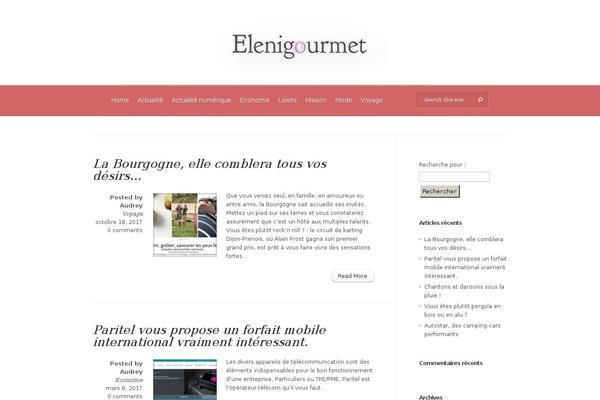 Site using Add Twitter, Facebook Like, Google plus one Social share plugin
