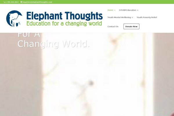 Site using Cunjo: The Best Free Social Share Plugin plugin