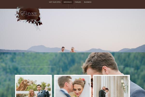Site using Akismet plugin